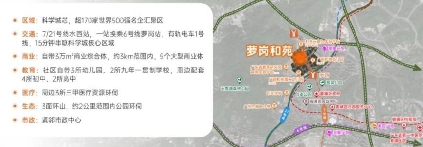 廣州市2025年第二批配售型保障性住房即將啟動申購